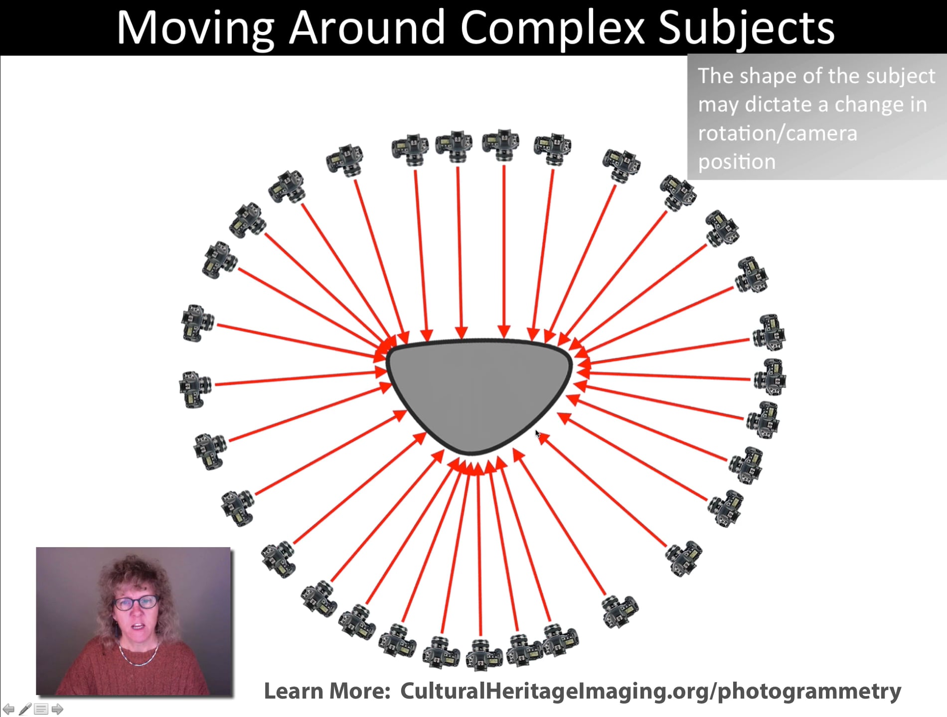 Photogrammetry Image Capture for Complex Subjects in Practical ...