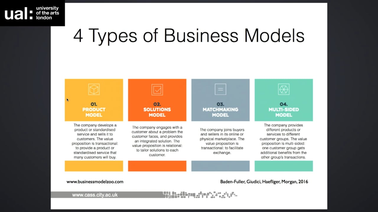 What are the 4 types of business models?