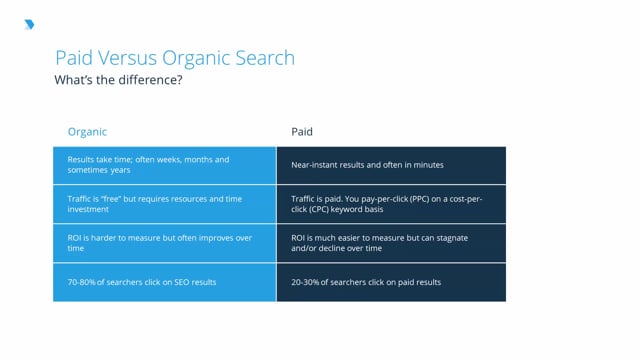 SEO On Page Optimization - javatpoint