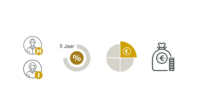 Explanimation  -  Ons Huys