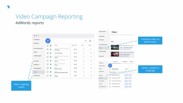 Video Campaign Reporting - Digital Marketing Lesson - DMI