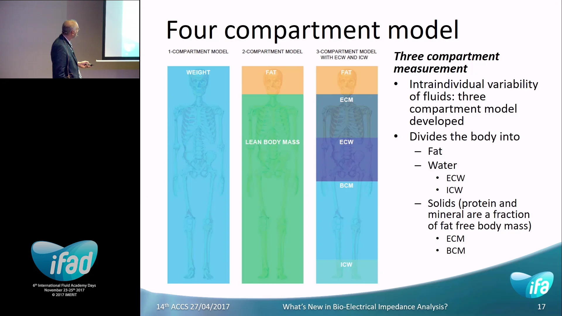 Bio-electrical impedance analysis in critically ill patients: are