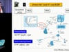 Practical use of urinary electrolytes – Pietro Caironi