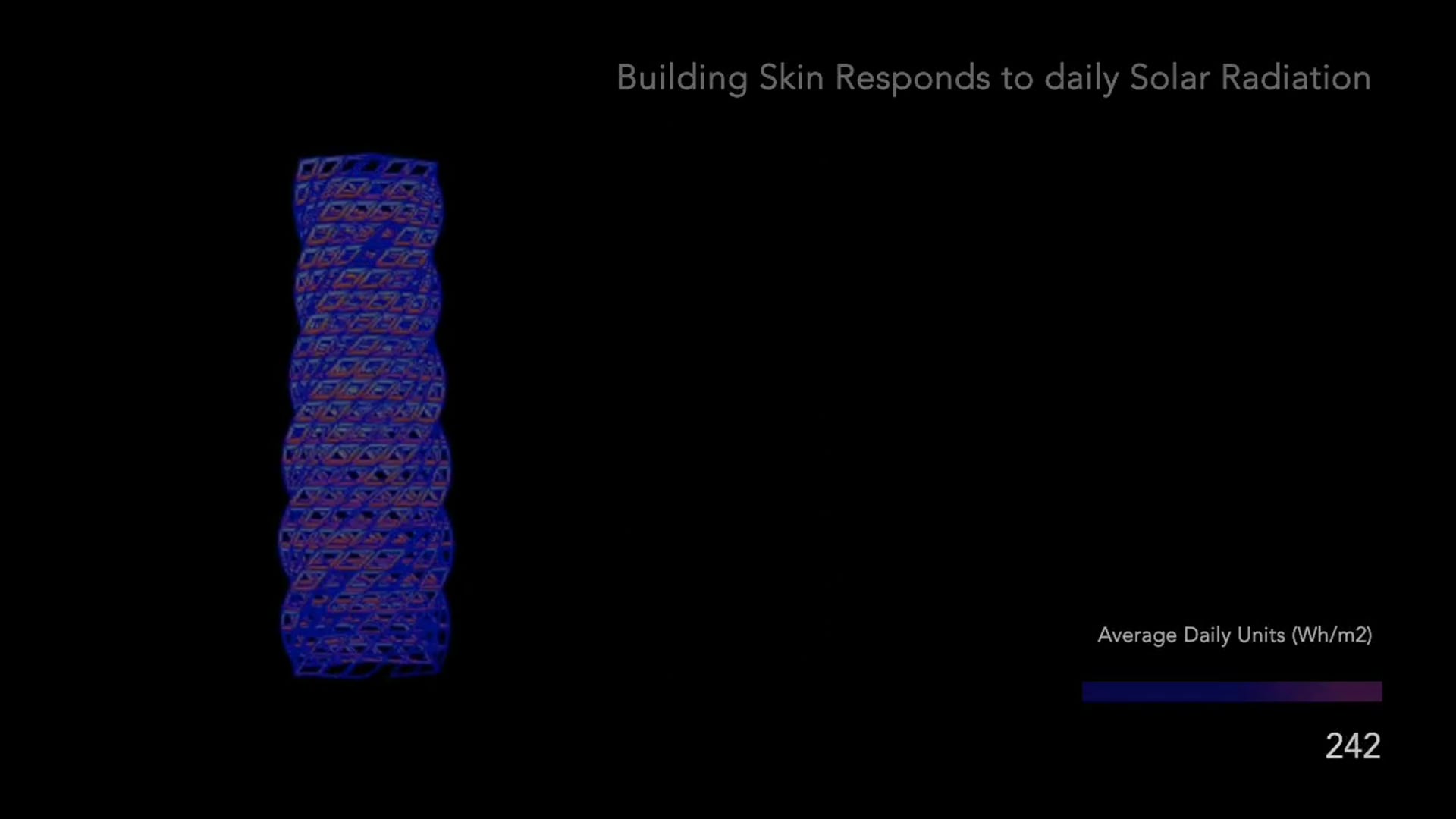 Responsive Facade Animation