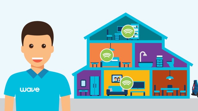 Wave - Customer Success Story