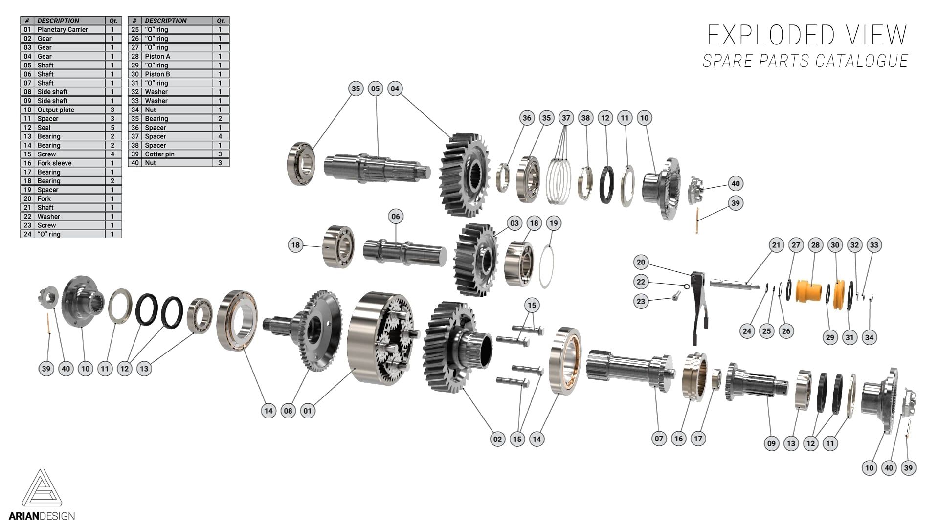 ARIANDESIGN Keyshot animation Transfer case animation on Vimeo