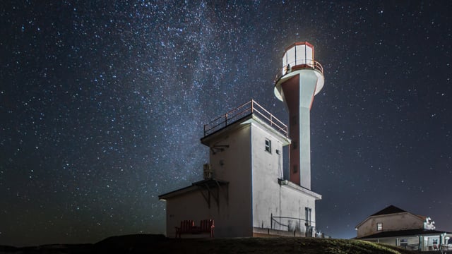 Tourism Nova Scotia - Customer Success Story