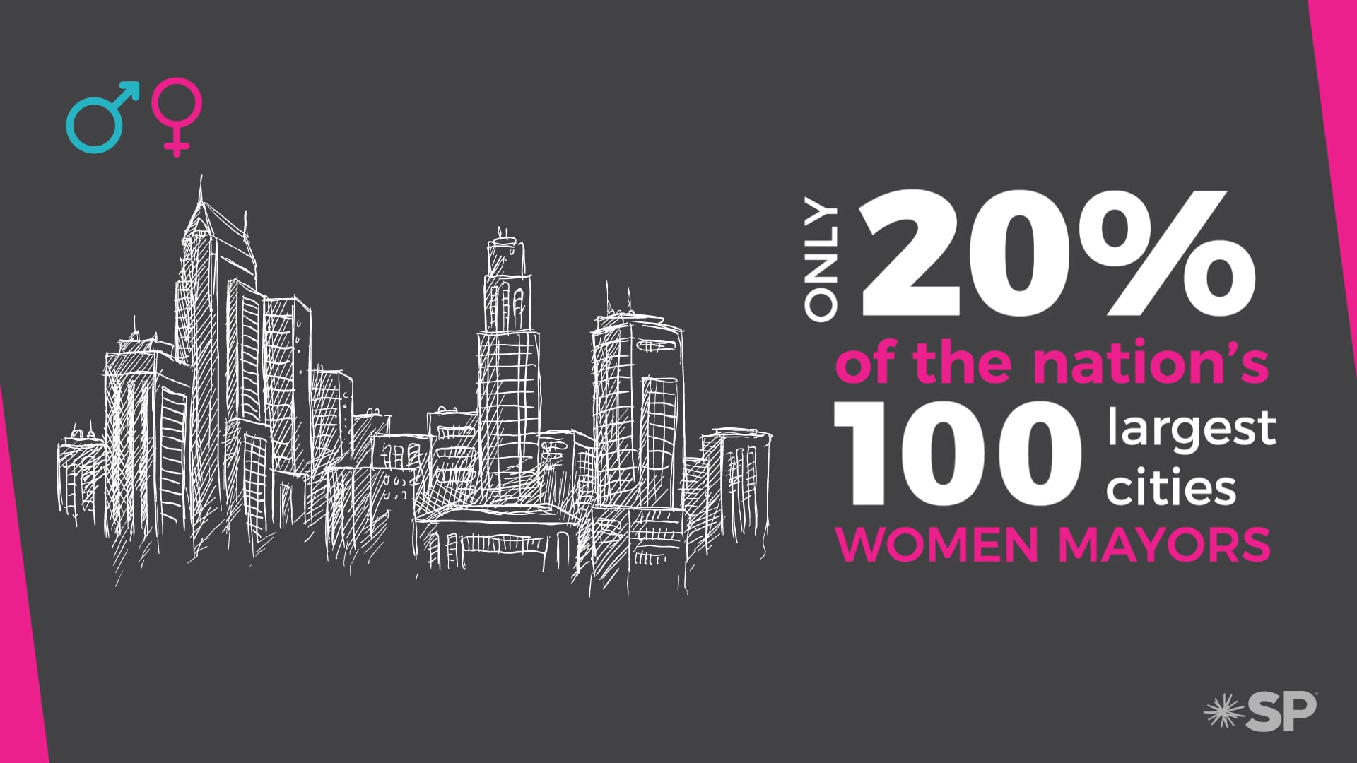 Female Mayors are on the Rise