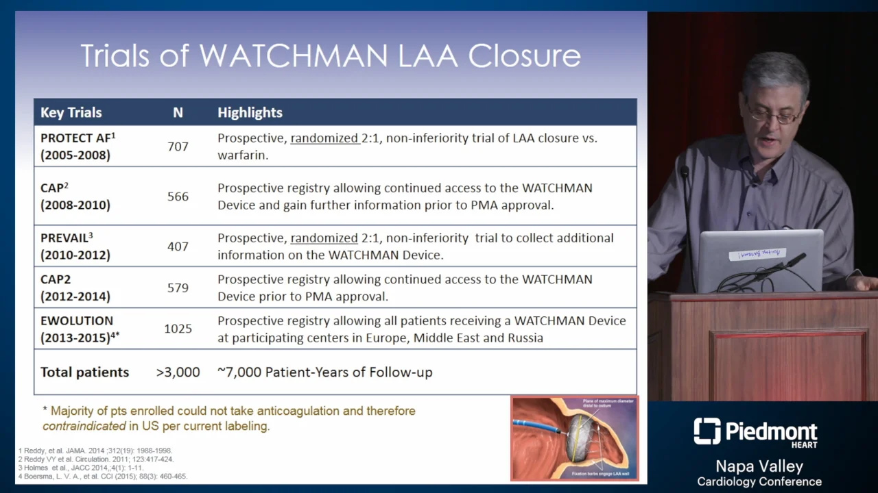 LAA Closure for Stroke Prevention: Open and Shut Case?