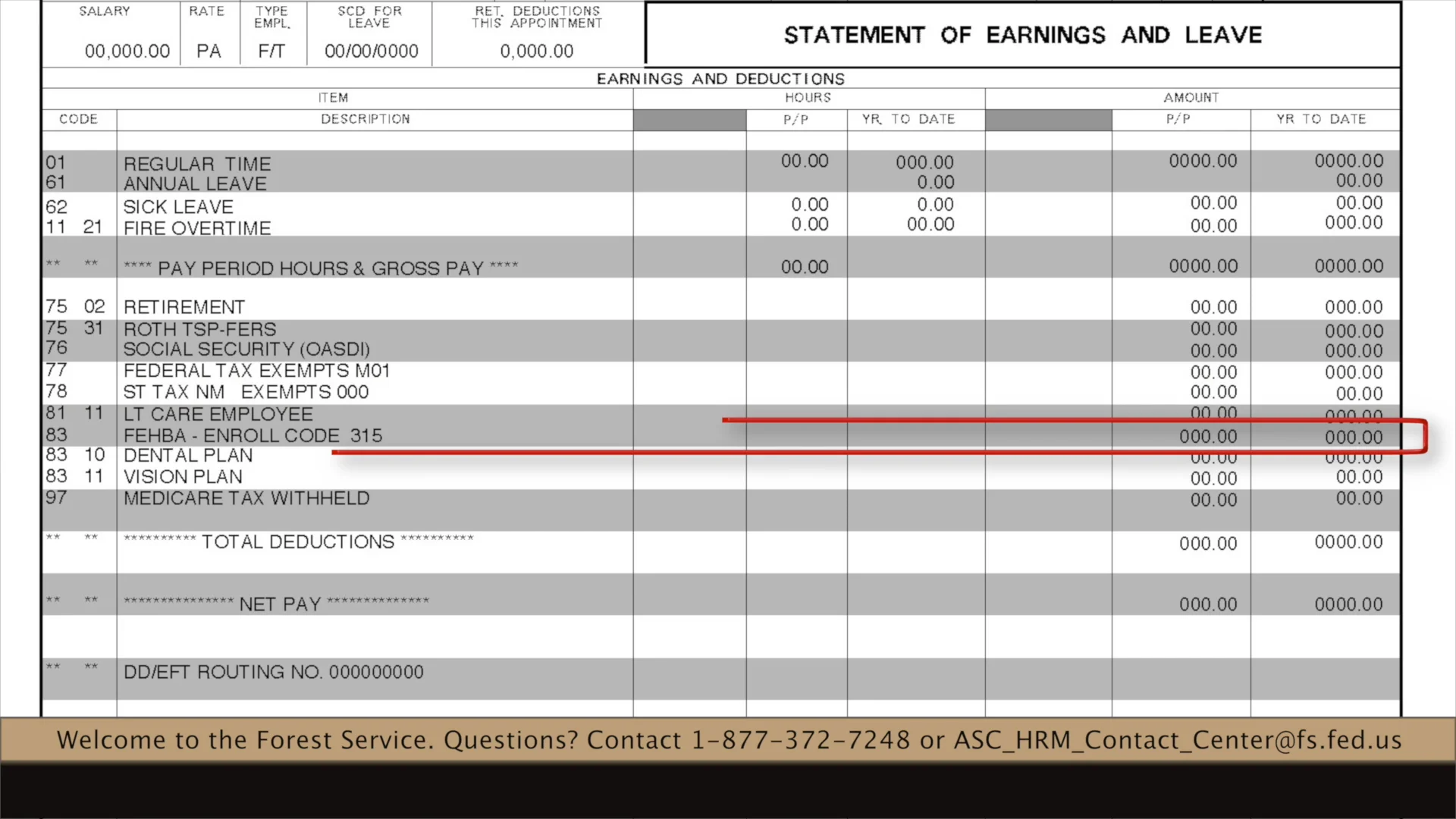 Welcome To The Forest Service Welcome To The Forest Service Earnings