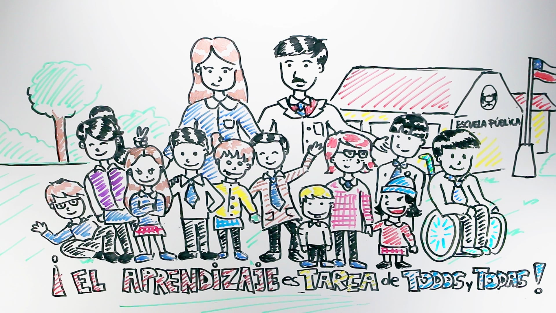 Draw My Life "Bases Curriculares" Mineduc