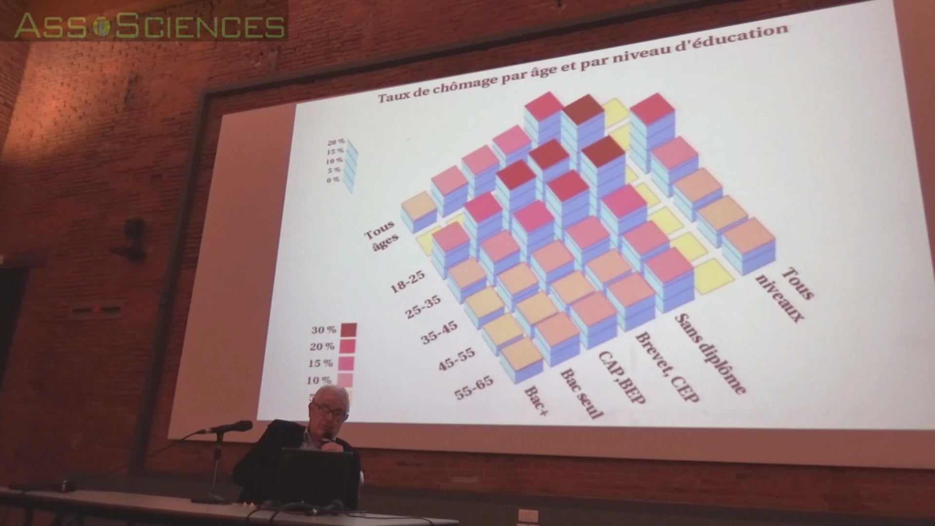 25 février 2016 Hervé Le Bras Anatomie sociale de la France