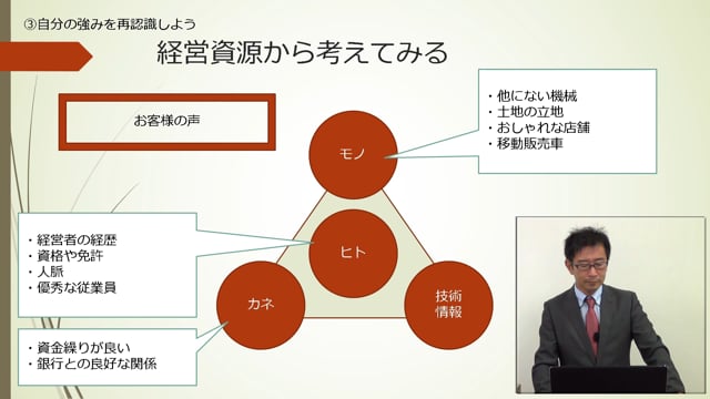 第3回　自分の強みを再認識しよう