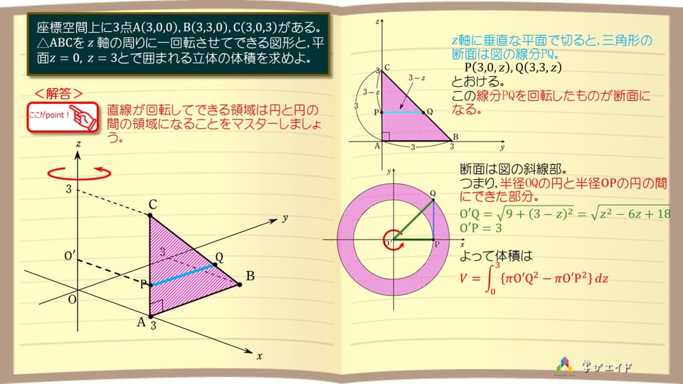 数学Ⅲ-152A 積分法(67) 空間図形の回転体 香川 亮