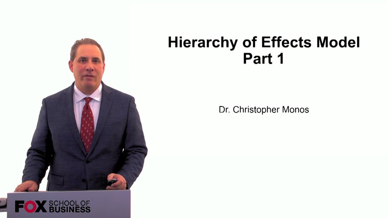 Hierarchy of Effects Model in Marketing Part 1