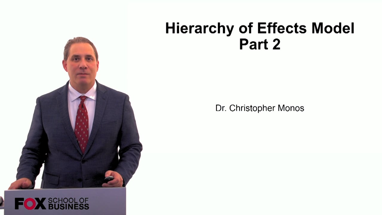 Hierarchy of Effects Model in Marketing Part 2