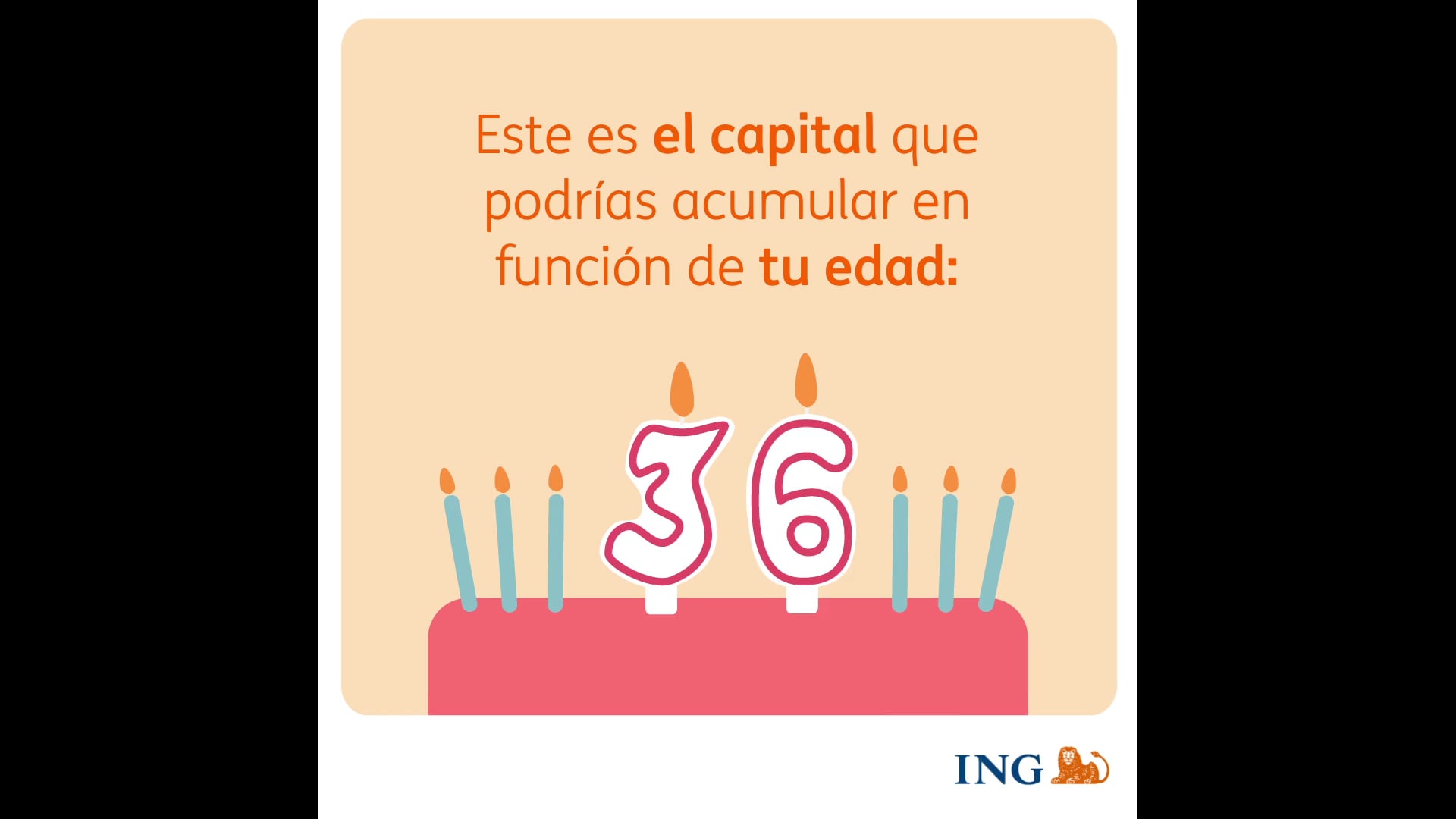 ING: Retirement plans. When should you start to invest?