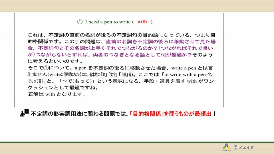 22 不定詞の形容詞用法 6 形容詞用法の不定詞で最も狙われやすいタイプの問題 山下 りょうとく