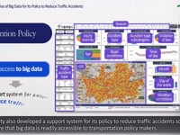 [Seoul‘s Big Data]3. Seoul City’s Use of Big Data for Its Policy to Reduce Traffic Accidents