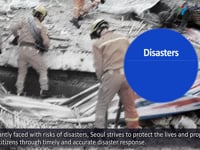 [Seoul's Disaster Management System]1. Disaster response system of Seoul Metropolitan Government