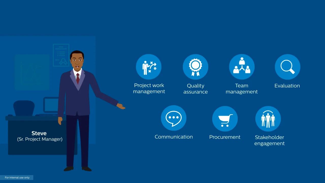 Executing Process on Vimeo