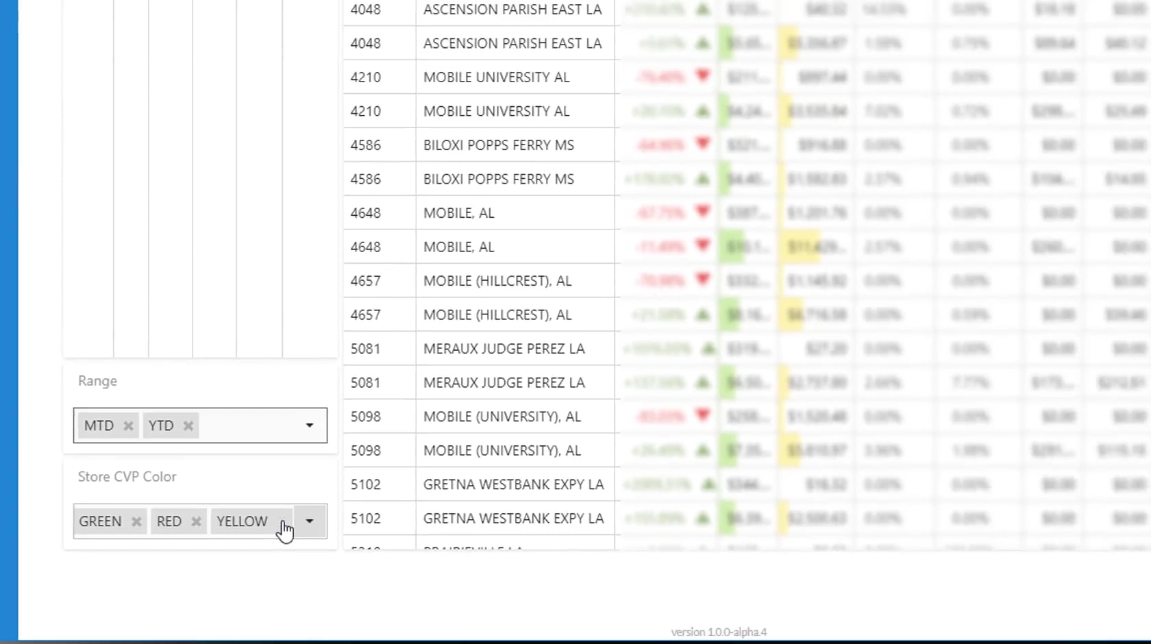 How To Use Analytics - Basics on Vimeo