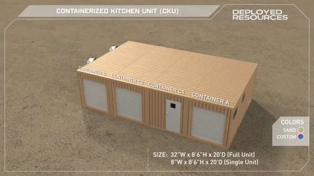 Shipping Container Kitchens, Containerized Kitchens