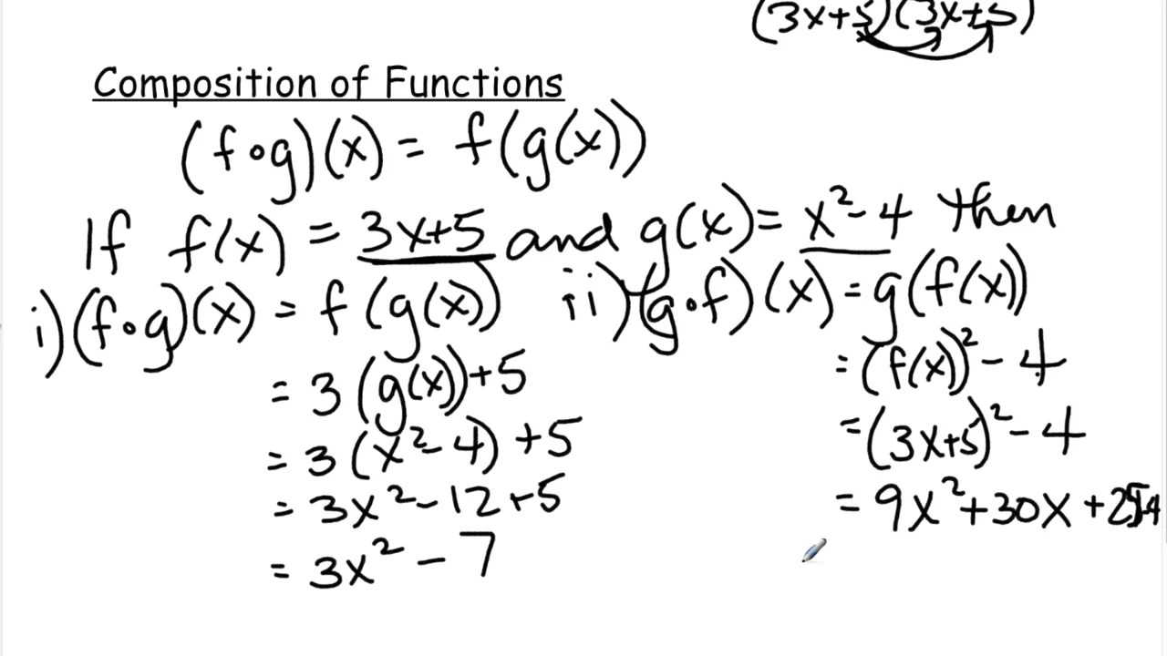 calc 5-1 domain and comp of functions