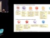 The future of sepsis research and treatment and how common sense must prevail – Luciano Gattinoni