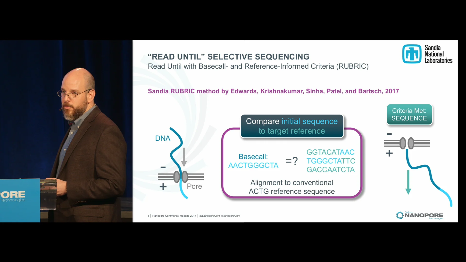 Michael Bartsch│The Evolution of MinION Selective Sequencing: Read Until  with Basecall and Reference-Informed Criteria (RUBRIC)