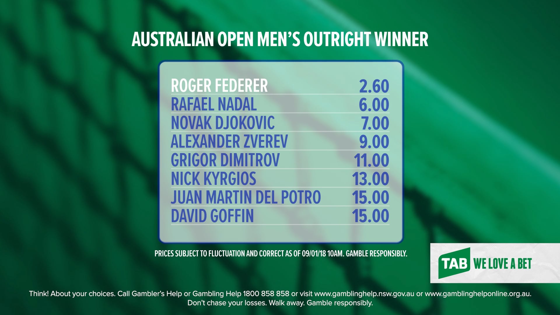 AUSTRALIAN OPEN on Vimeo