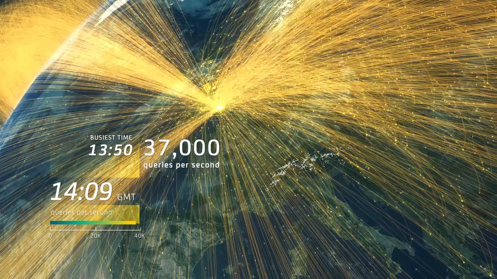 one-day-in-uk-on-vimeo