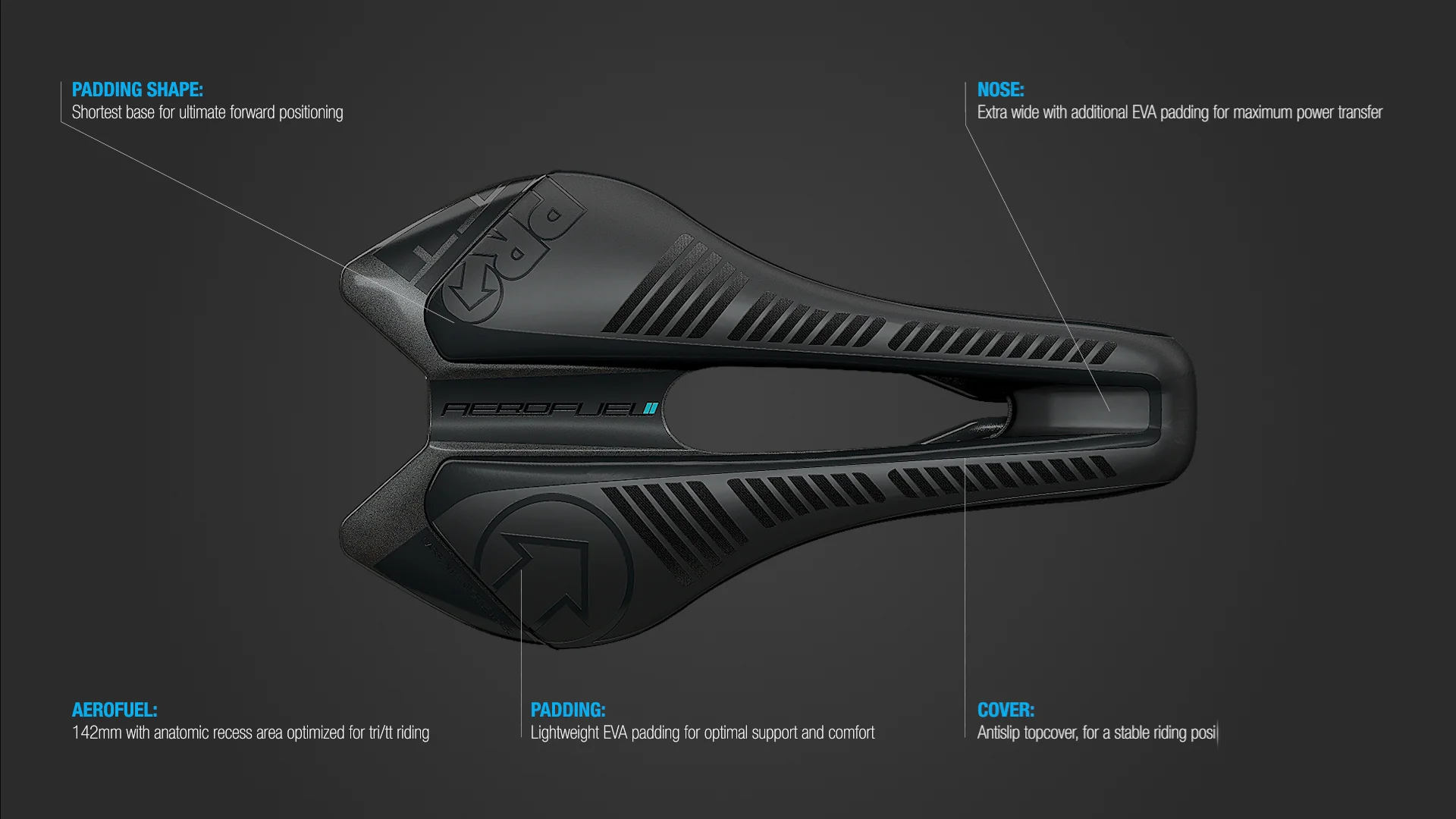 PRO Aerofuel 座墊| 野牛單車