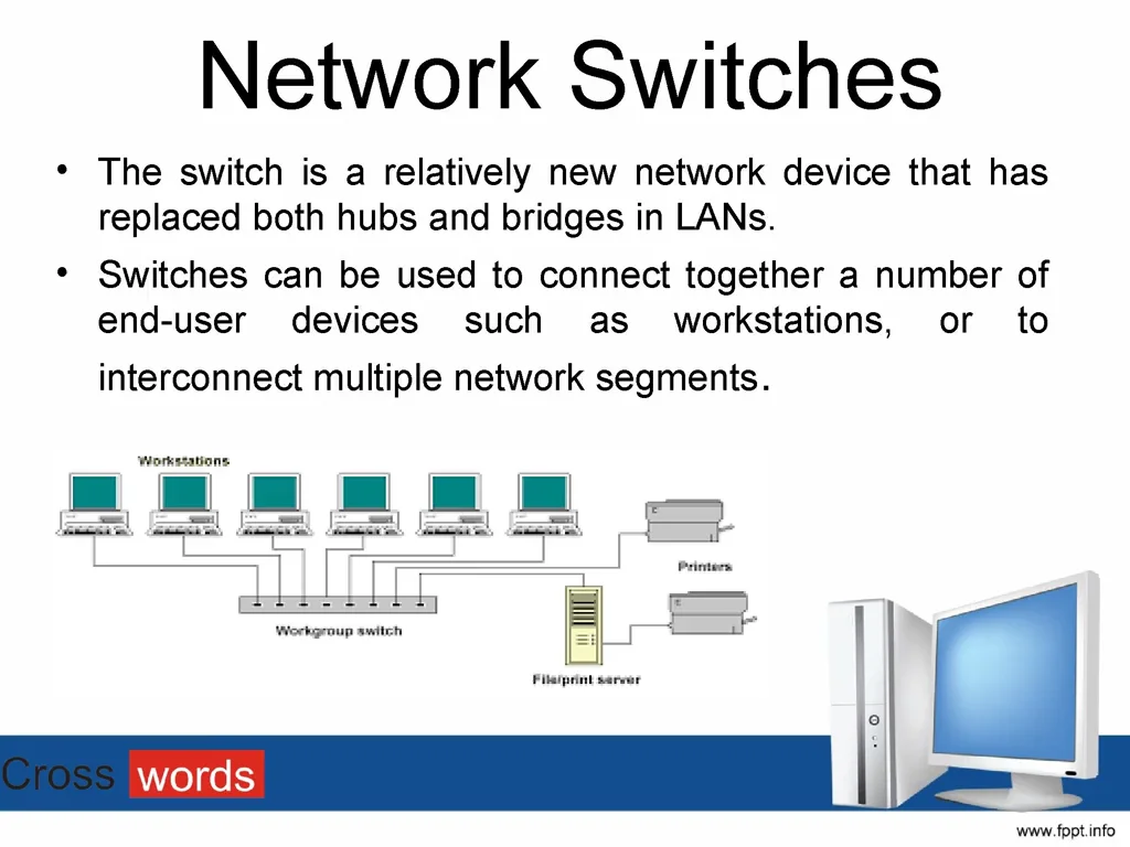 Distributor of Network Devicecrosswords.ae on Vimeo