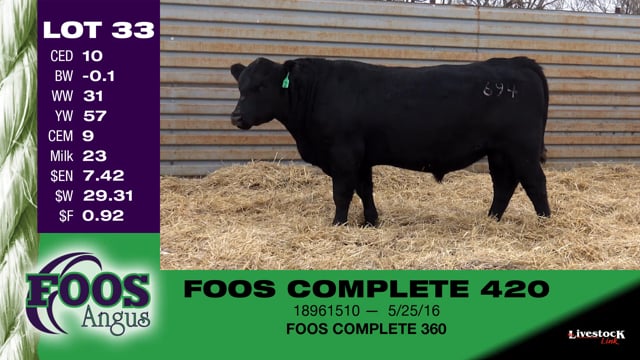Lot #33 - FOOS COMPLETE 420
