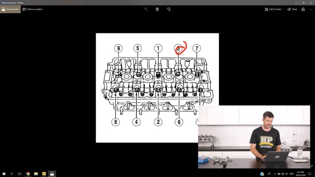 156 | The Correct way to Torque a Fastener