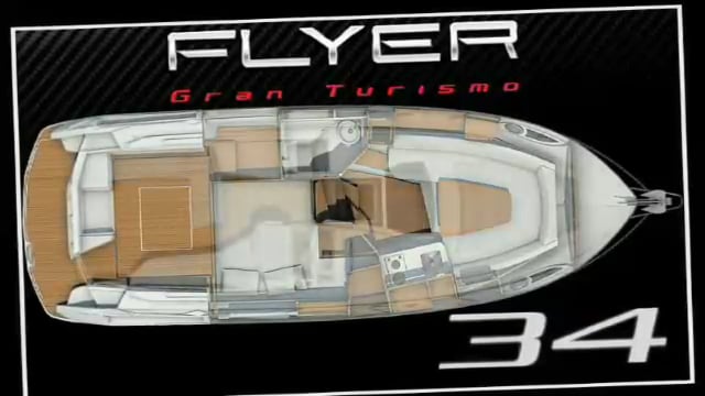 Boat Test Review on BoatTest.com