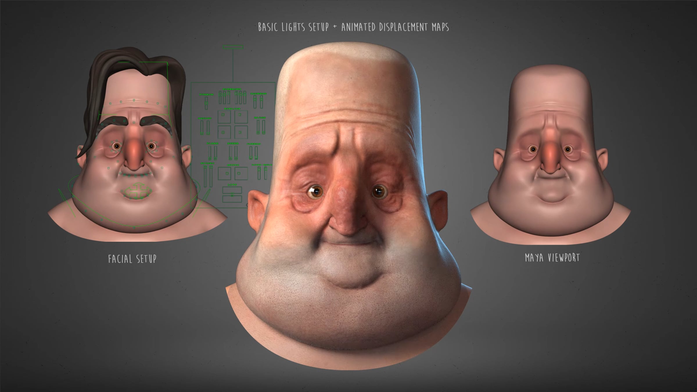 The Boss - Face Set Up