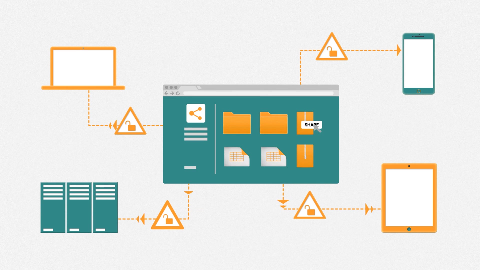 Covata SafeShare on Vimeo