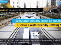 [Seoul‘s Sewerage Policies]3. Seoul's Advanced Sewer System Technologies