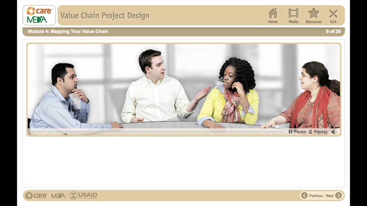 Value Chain Mapping on Vimeo