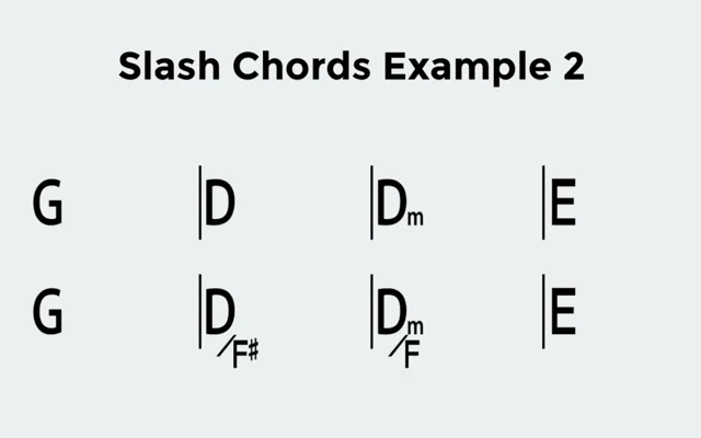 Need Your Love, temper Trap, in The End, Chord names and symbols