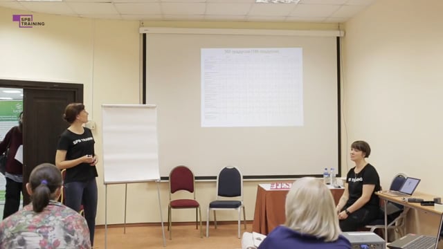 Оценка 360 и корреляция. Первые исследования компетенций сотрудников. Как компетенции завязаны на финансовый показатель?