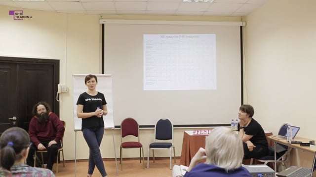 Как HR-у определить, какие компетенции следует оценивать? Индикаторы по Спенсеру, оценка 360