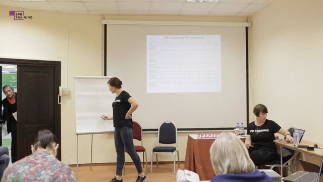 Кейс с Буше. Проект по оценке компетенций. Как мы проводим проект по оценке. Корреляции и компетенции