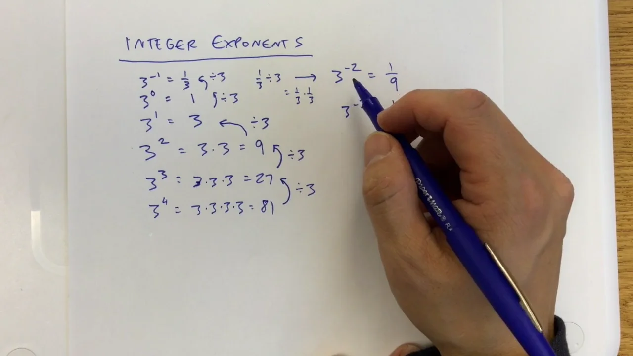 Pre-6.2 Integer exponents and simplifying exponential expressions on Vimeo