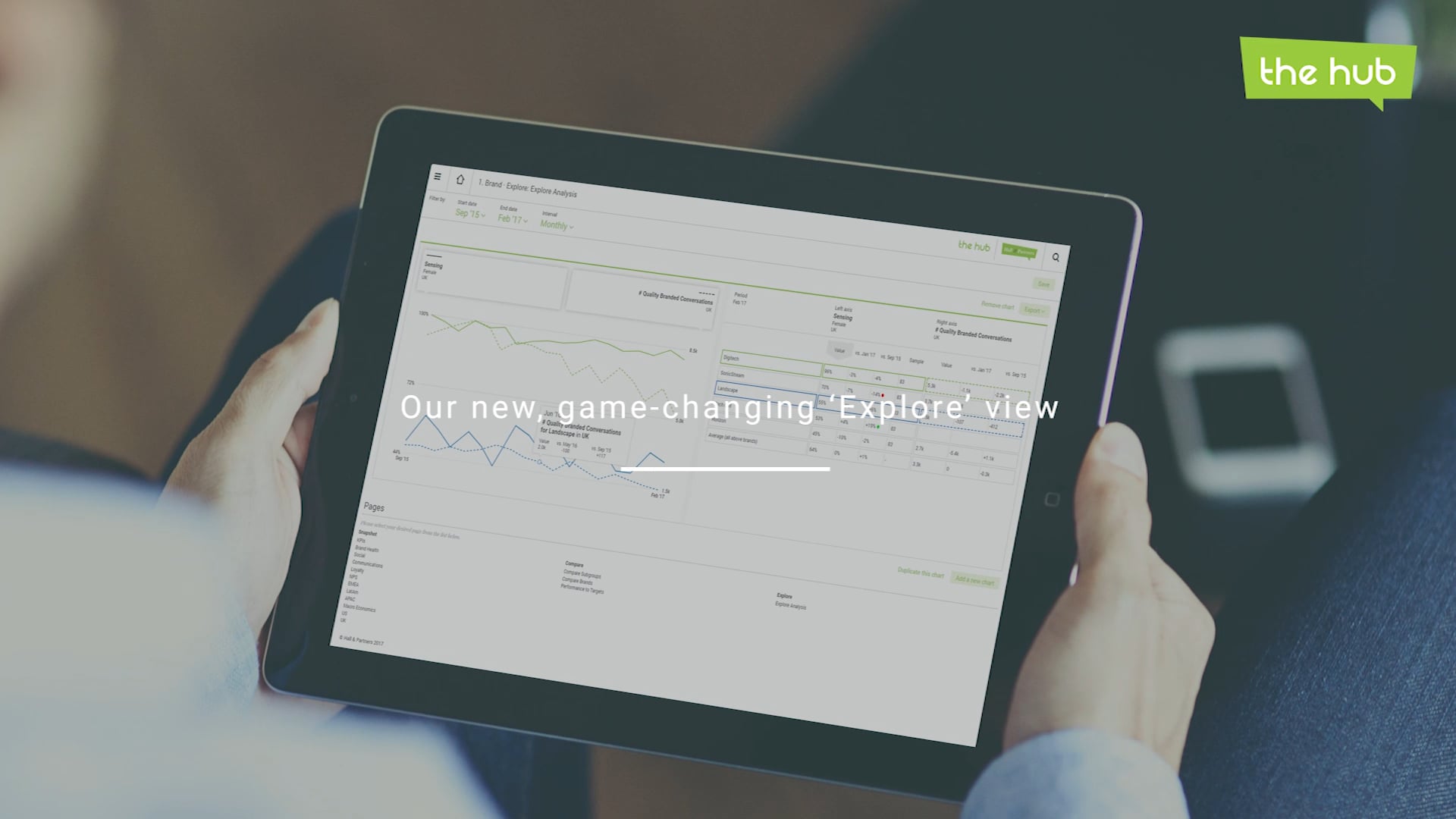 Hall & Partners - The hub - Explore data on Vimeo