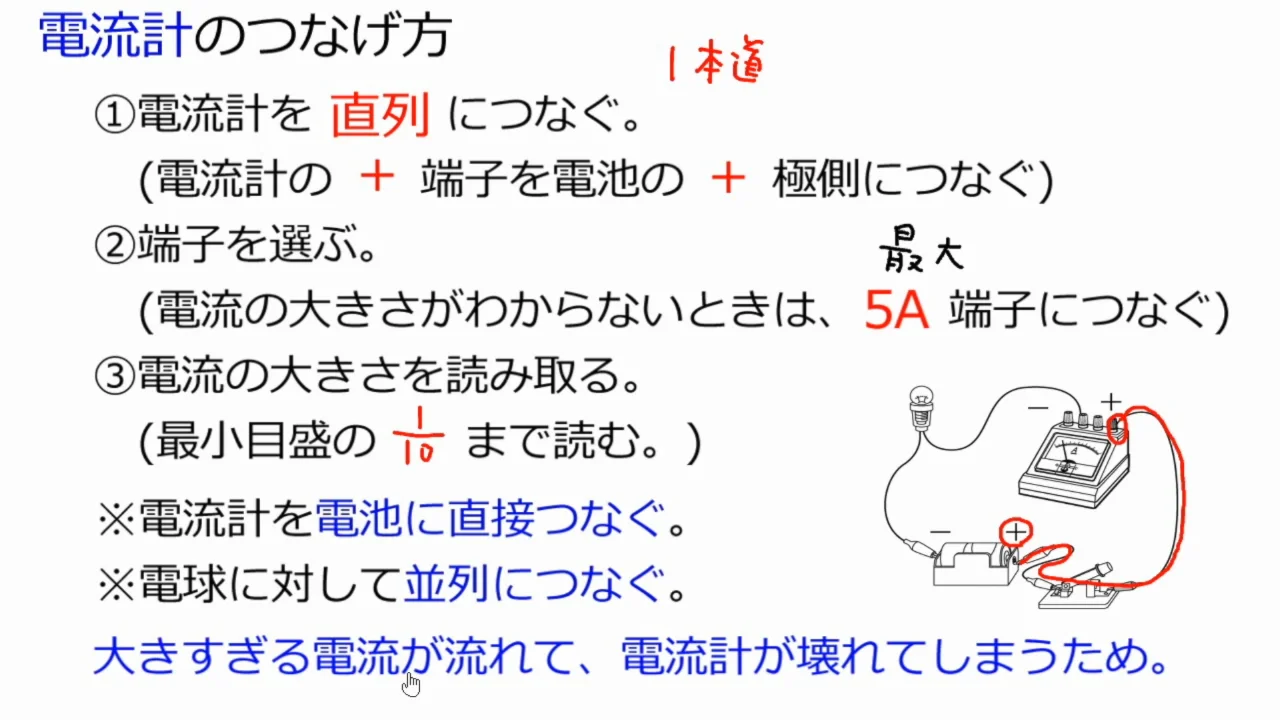 電流 計 つなぎ 方