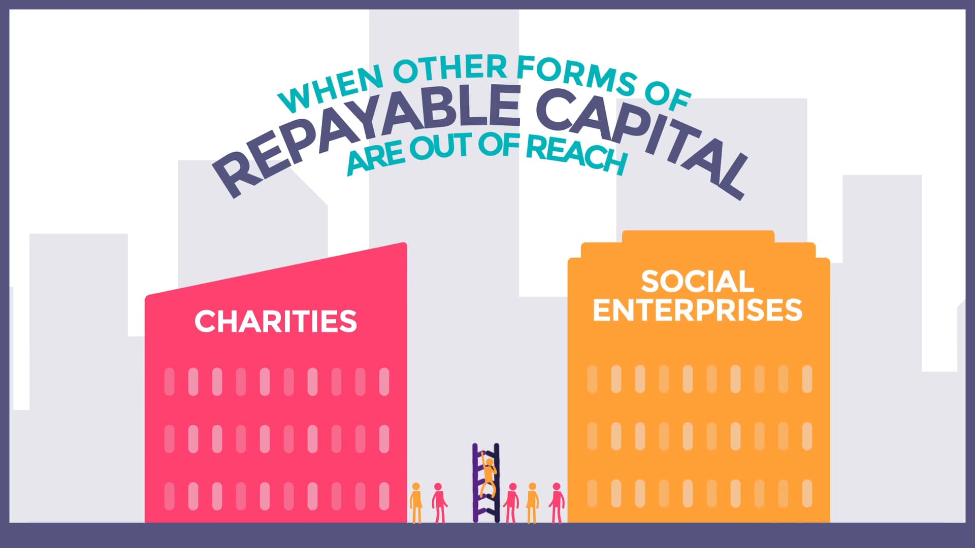 Access, The Foundation for Social Investment Animation on Vimeo