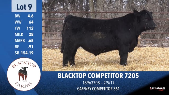 Lot #9 - BLACKTOP COMPETITOR 7205